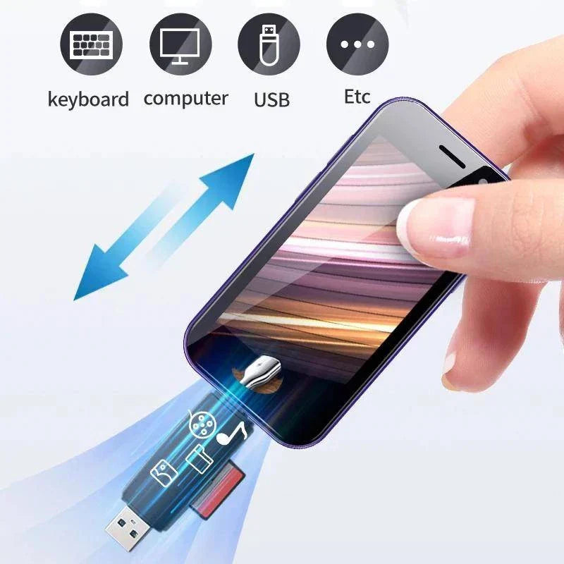 Mini Android Smart Phone 5G (World's Smallest Phone)(1 Year Manufacture Warranty)